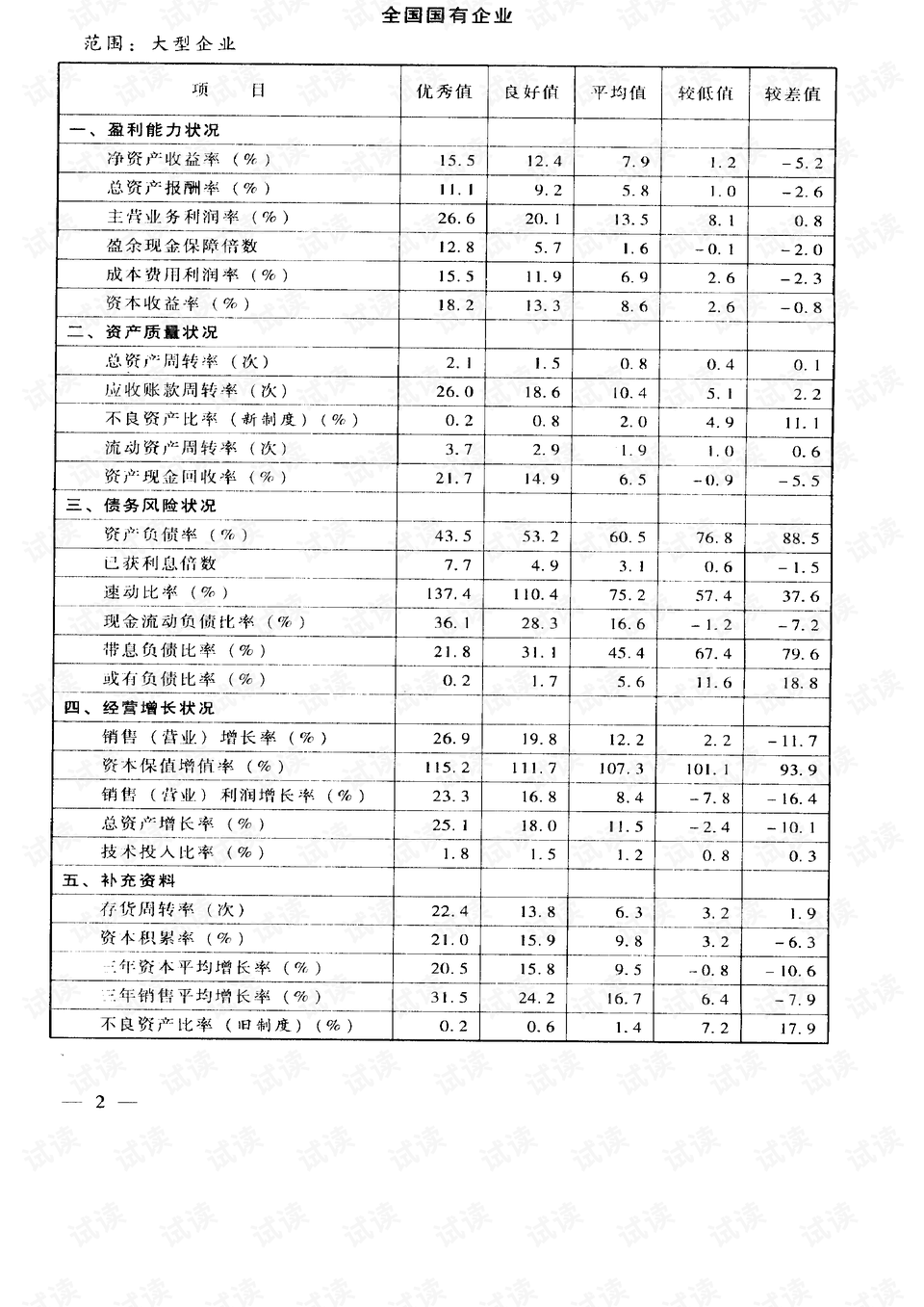 澳门天天开奖记录开奖结果,标准执行具体评价_RZM78.756计算能力版，新澳六开历史记录