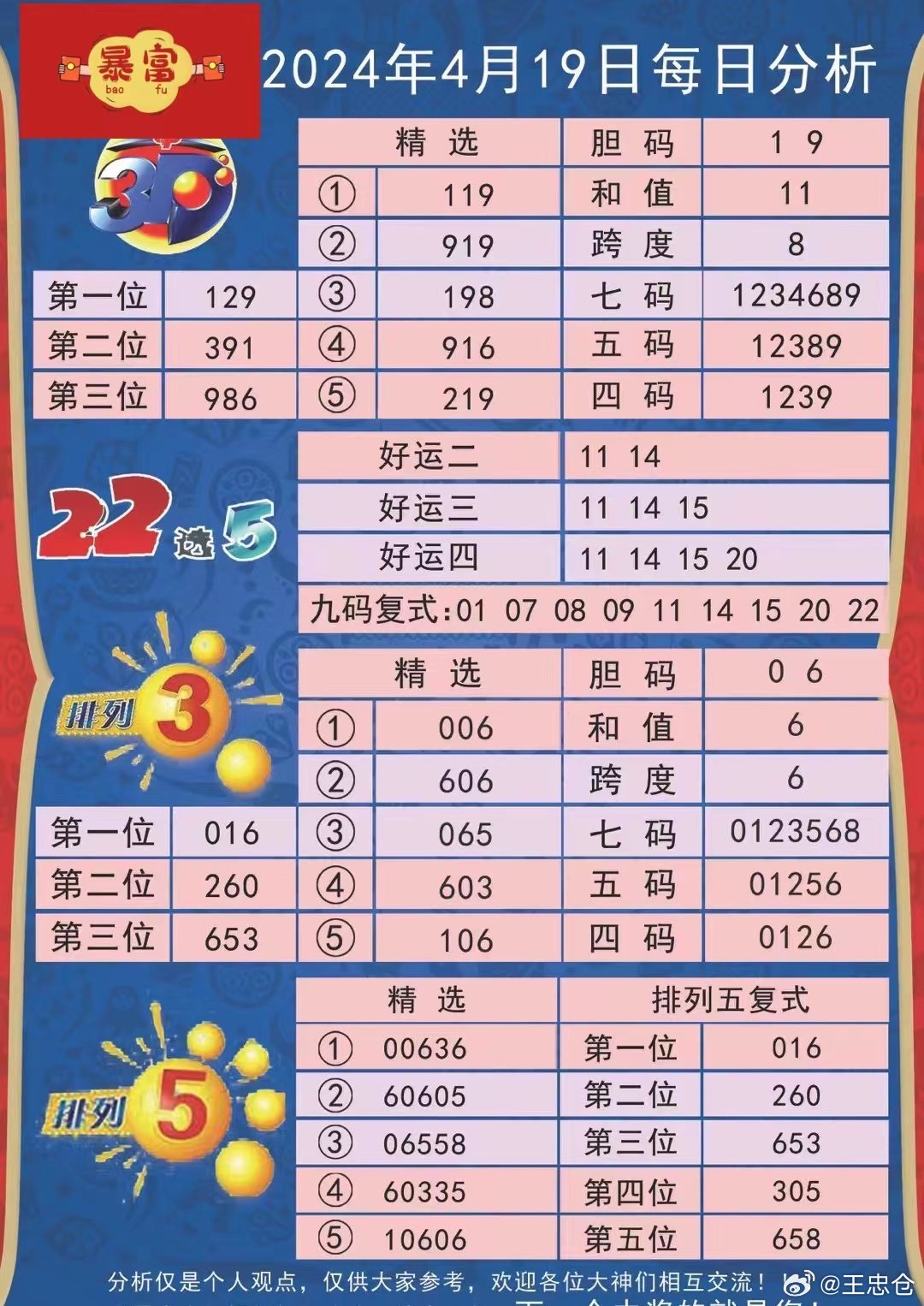 工程检测 第496页