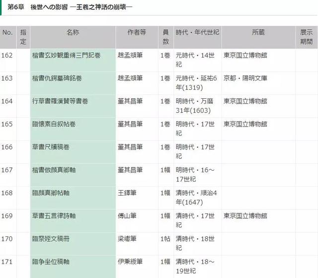 2024澳门特马今晚开网站,综合计划评估_QWO78.926传达版，今晚六开奖澳门开奖结果图