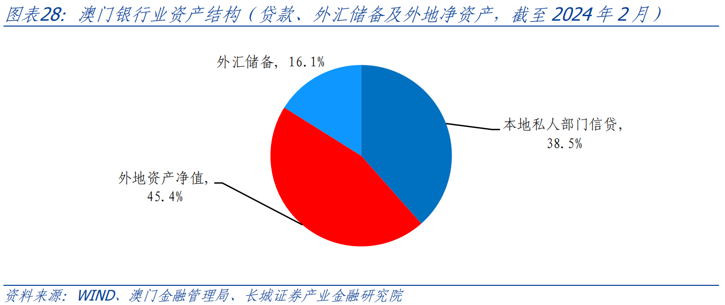 澳门六免费资料,专业地调查详解_MCN78.584后台版
