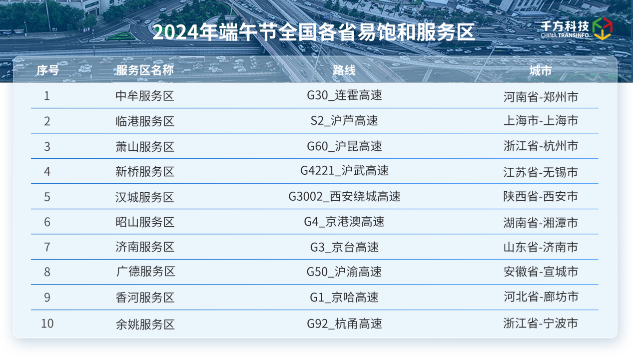 结构加固设计 第508页