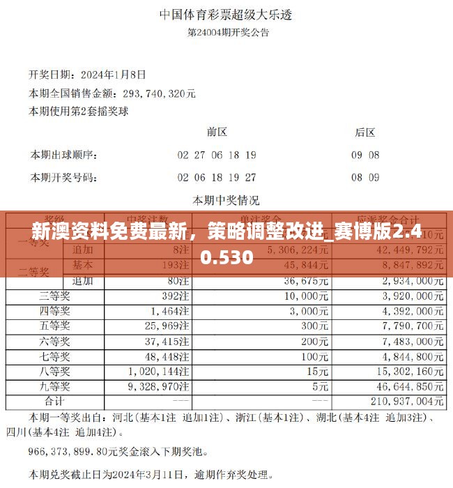 16012cm查询澳彩,数据驱动方案_FTK78.910按需版，2024澳门最精准正版免费大全