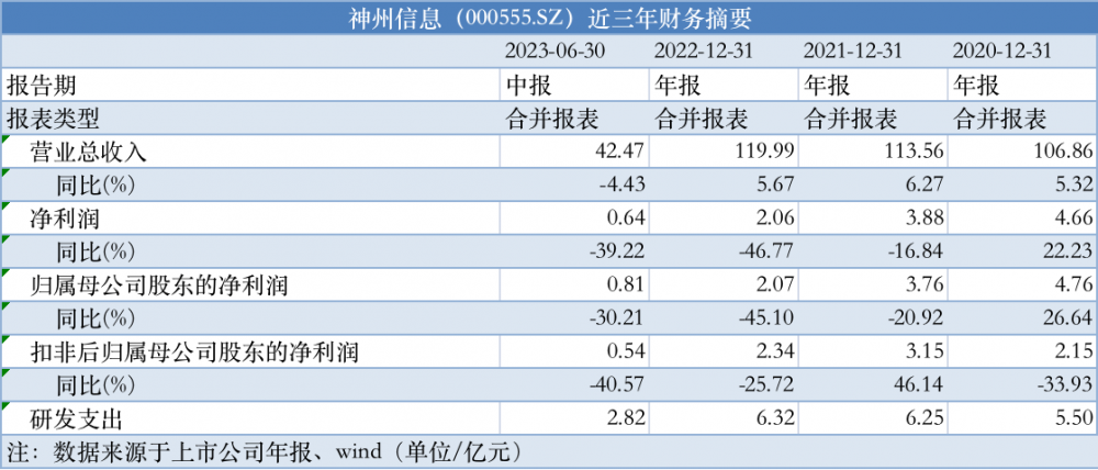 管家婆2024正版资料免费澳门,全面信息解释定义_EWS78.499环境版