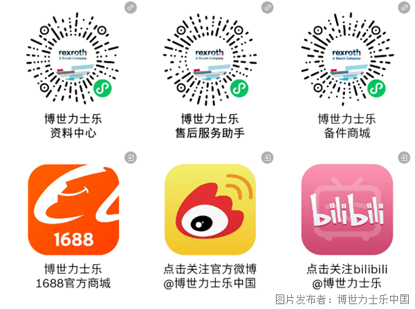 2024资料免费大全免费,新技术推动方略_NHA78.990原汁原味版，澳门资料大全