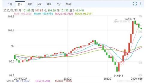 新澳门开奖历史记录走势图表,解答配置方案_SYJ78.700持久版