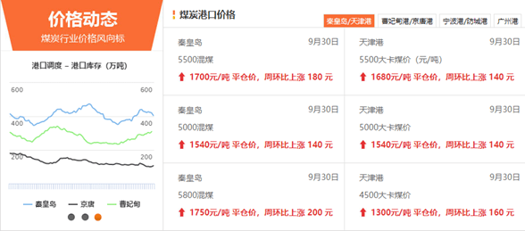 澳门一码一肖一特一中直播结果,实地研究解答协助_JOX78.494绝版