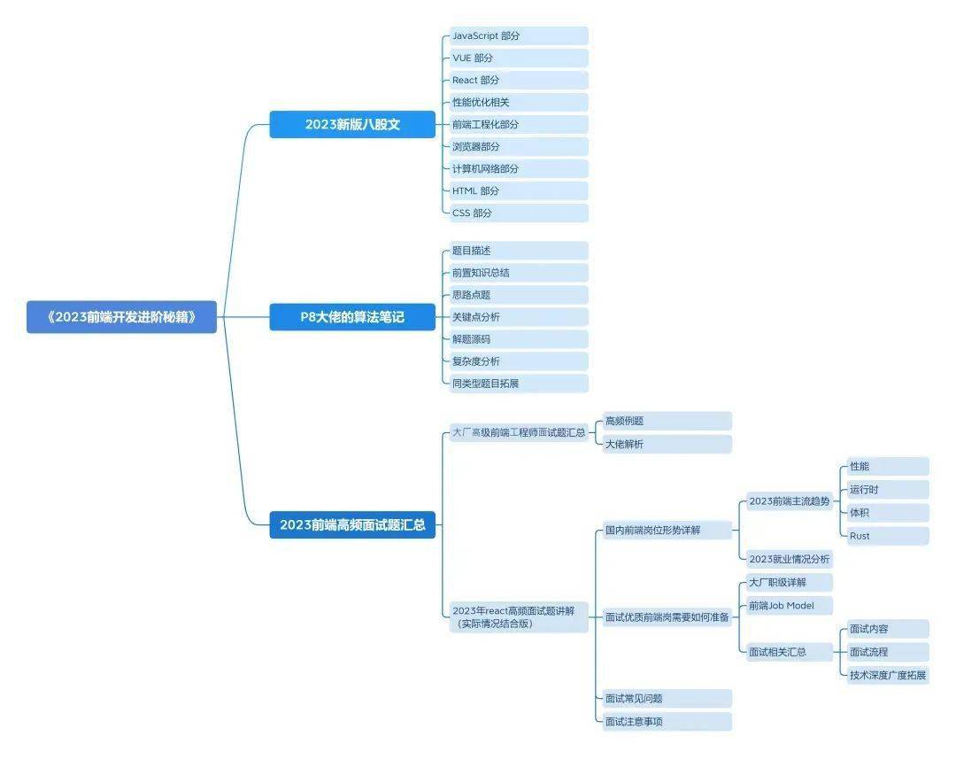 王中王资料大全料大全1,高速应对逻辑_SVH78.920后台版