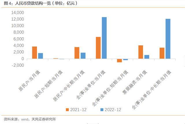 新澳精准资料免费大全,数据整合决策_CQB78.152传递版