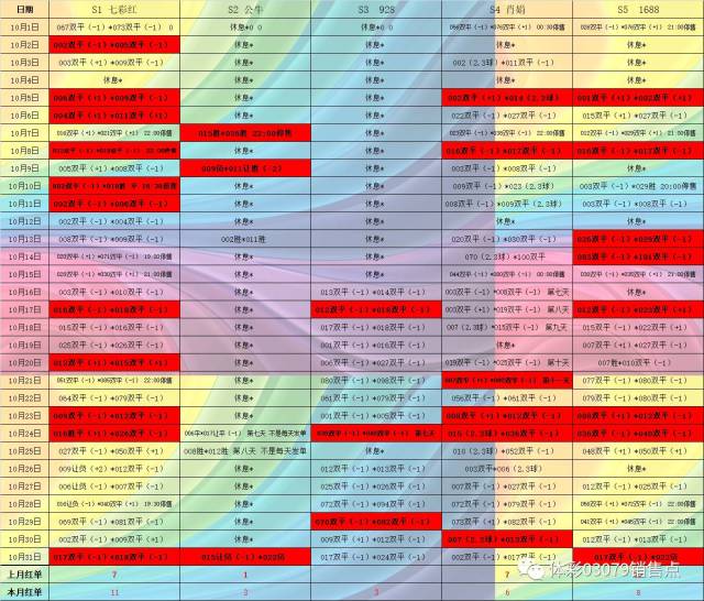 管家婆一码中奖,实用性解读策略_VQL78.457酷炫版 2024新澳正版免费资料大全
