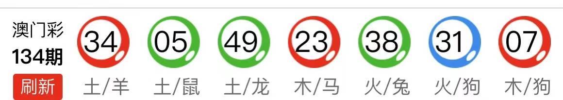 第2251页