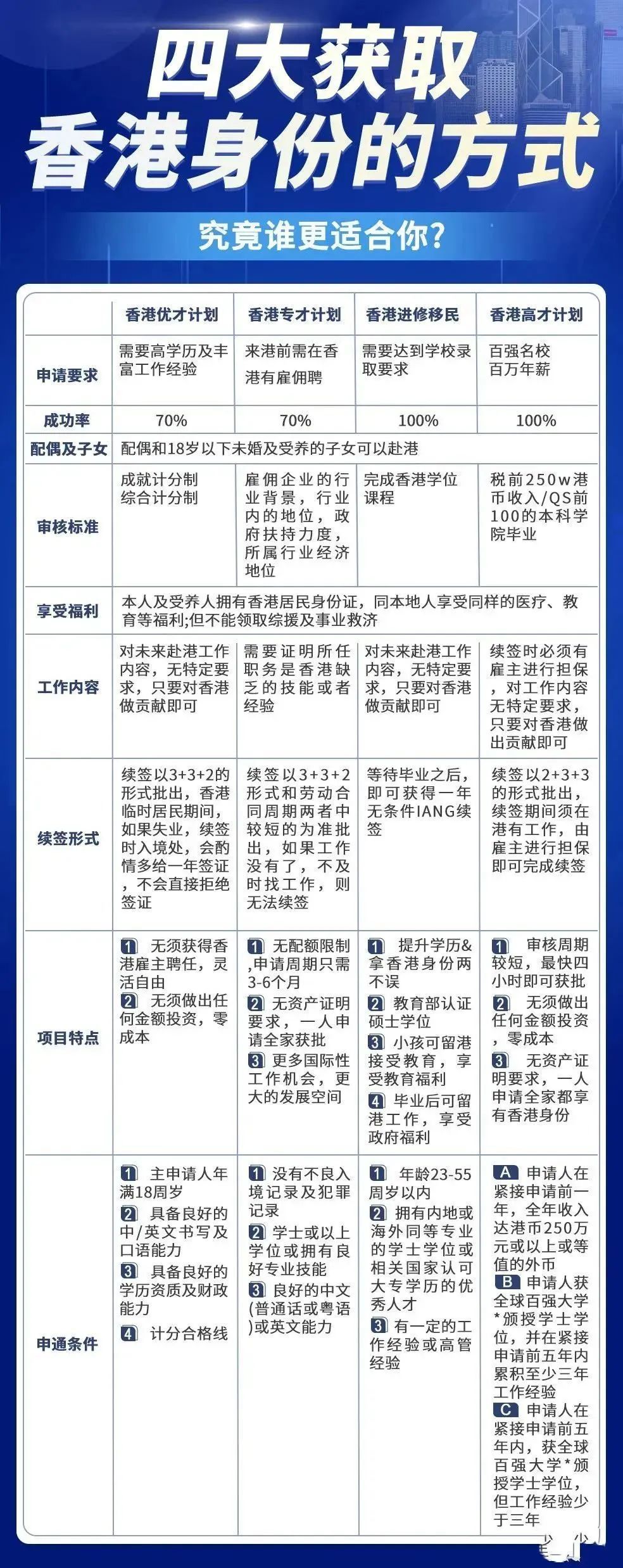 香港最快最准费资料2017,深入挖掘解释说明_ETK78.554为你版