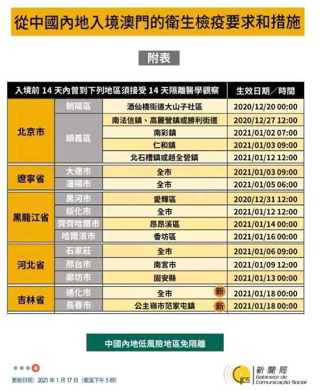 澳门六和合开彩结果怎么查,信息明晰解析导向_JUP78.322影音体验版