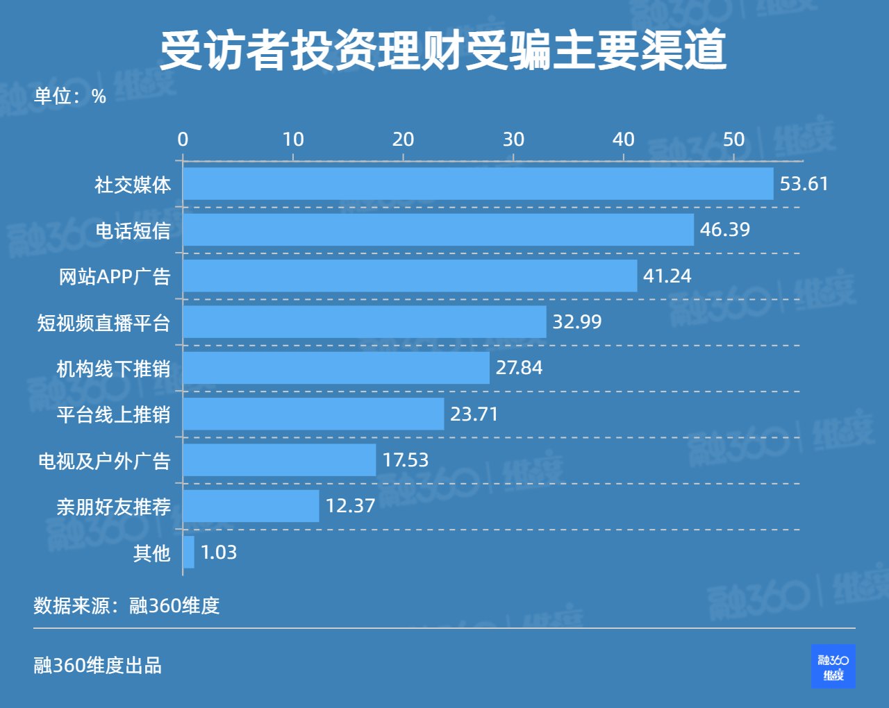 香港最快开奖结果开奖直播,实践调查说明_SHH78.663硬件版