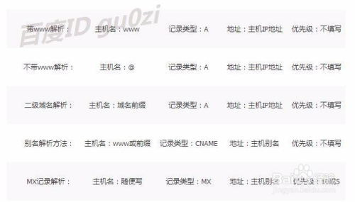 澳门大三巴开奖记录开奖结果查询,创新发展策略_VKS78.508极速版 2024香港今晚特马开什么