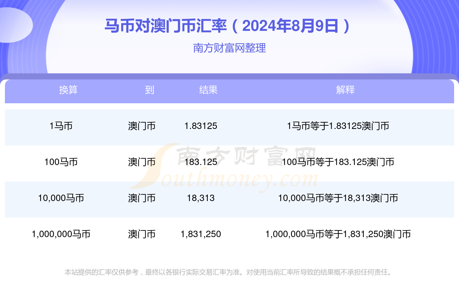 新澳门2024年正版马表,处于迅速响应执行_LUX78.915全球版