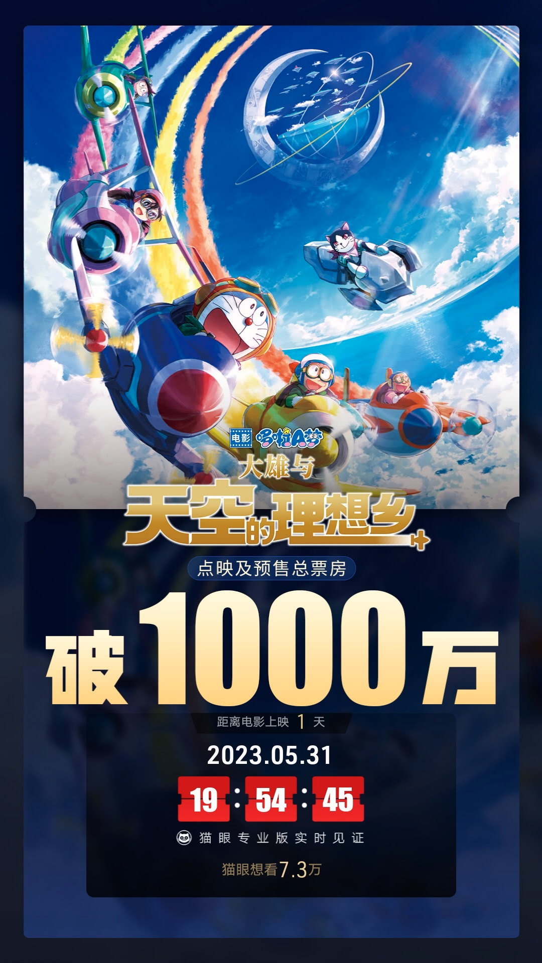 多啦A梦最新大电影,科技奇迹与梦想成真