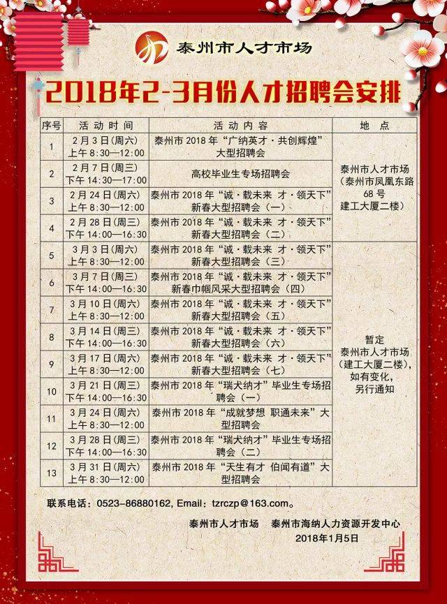 石城人才网最新招聘，学习变化，成就自信与梦想之路