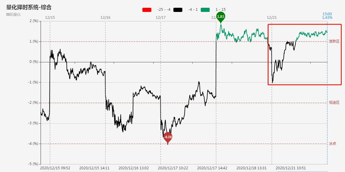 豫能控股最新传闻与动态