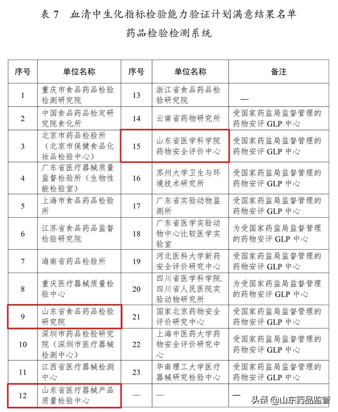 2020年澳门开奖结果+开奖记录,执行验证计划_SZJ23.470交互版