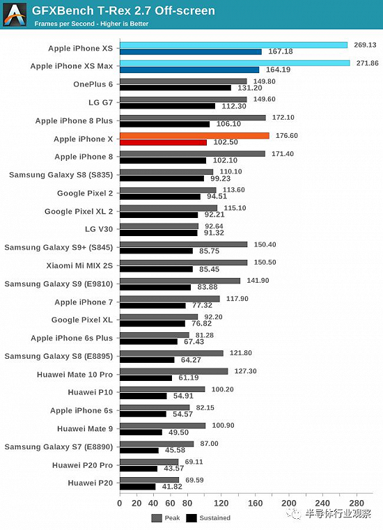 新奥彩资料长期免费公开,效率评估方案_REX23.615可靠版