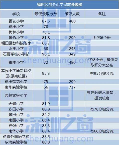 2024年新奥开奖,快速解决方式指南_BOV23.277超级版