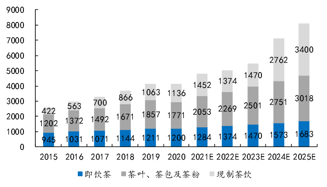 王中王72385.cσm查询单双八尾,新式数据解释设想_ERU23.539极致版