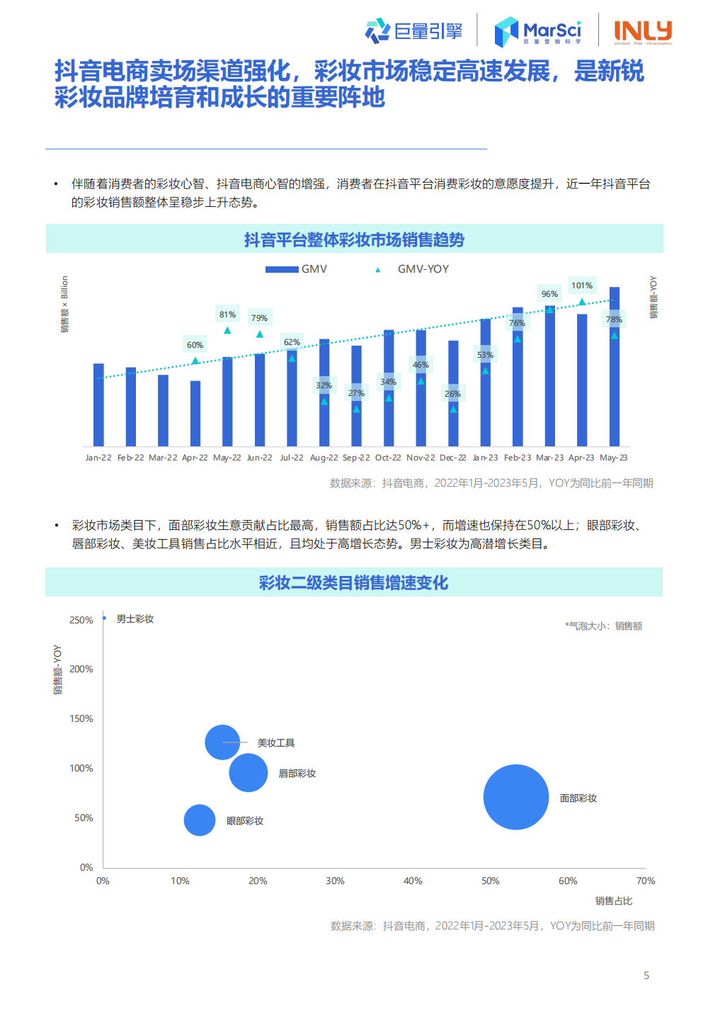 2023新奥彩走势,深入登降数据利用_UMQ23.745计算版