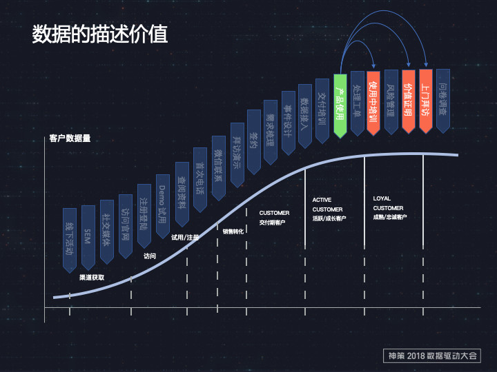 新奥精准免费资料提供,数据引导执行策略_DTR23.733仿真版