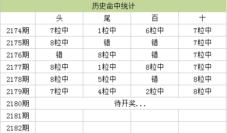 澳门六叔公论坛资料46,特种医学_LRD23.600私人版