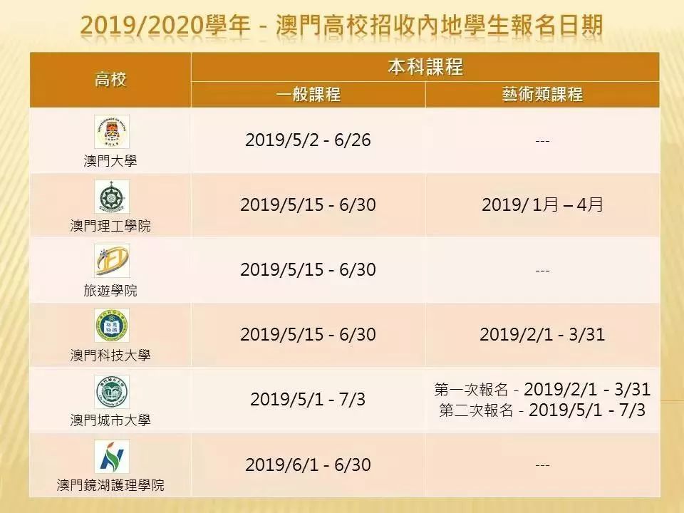 岩土工程 第442页