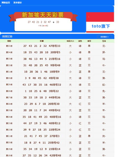 工程鉴定 第486页