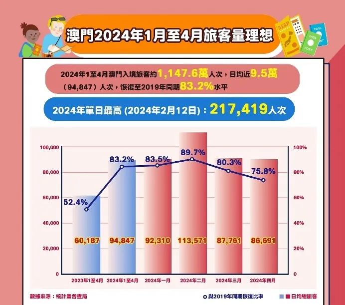 新澳门大众网开奖,全方位展开数据规划_RGL23.578动态版