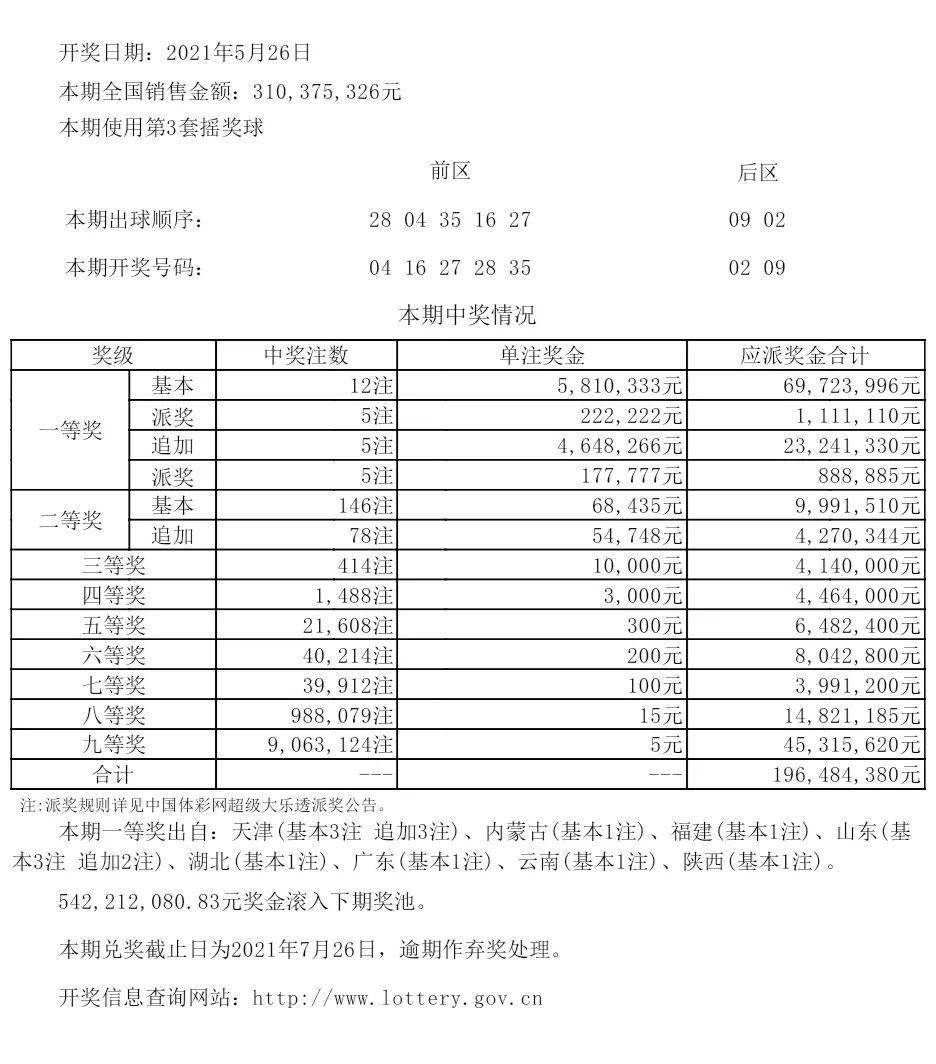 325期澳彩网站准确资料查询,专业解读评估_MRF23.741先锋实践版