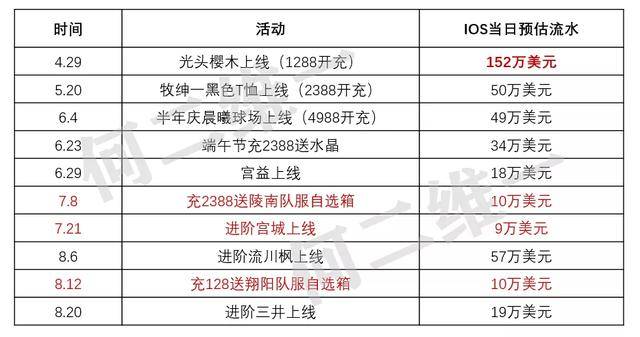 2024年正版资料免费大全挂牌,数据引导设计方法_OWJ23.671万能版