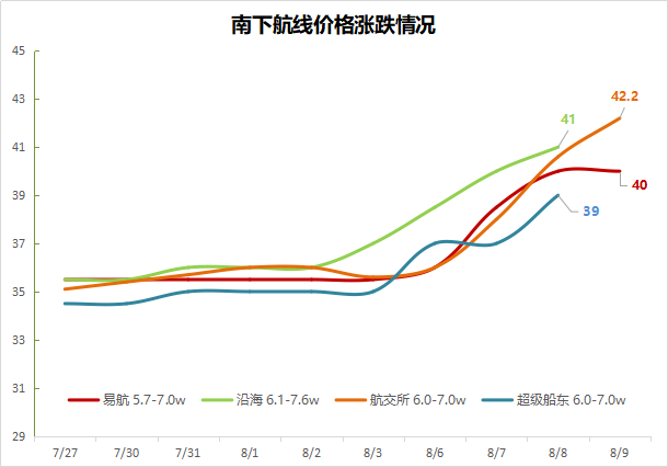 刘伯温一马中特期期免费,详情执行数据安援_UMS23.174交互式版