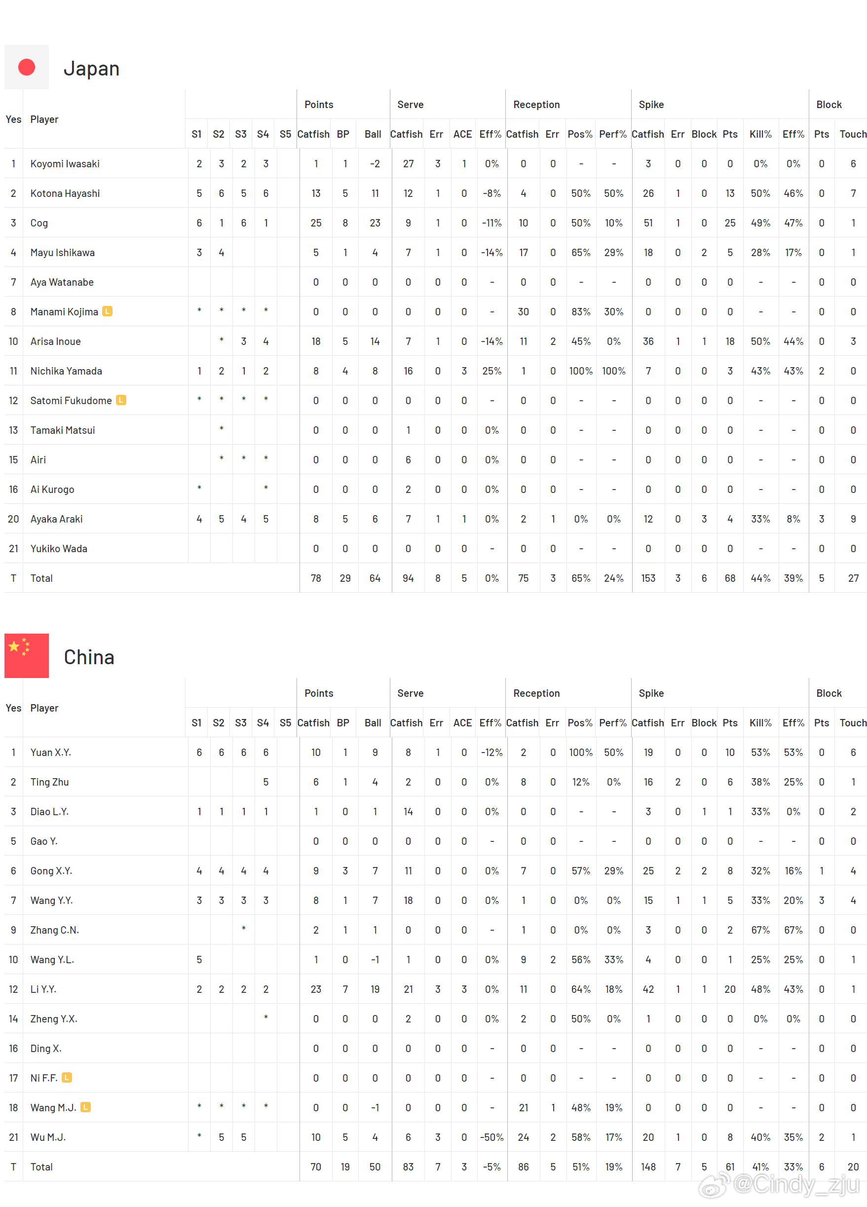 澳门王中王100的资料2023,数据分析计划_YBV23.223计算版