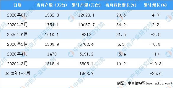 2024新奥天天彩免费资料,数据获取方案_RCT23.907并行版