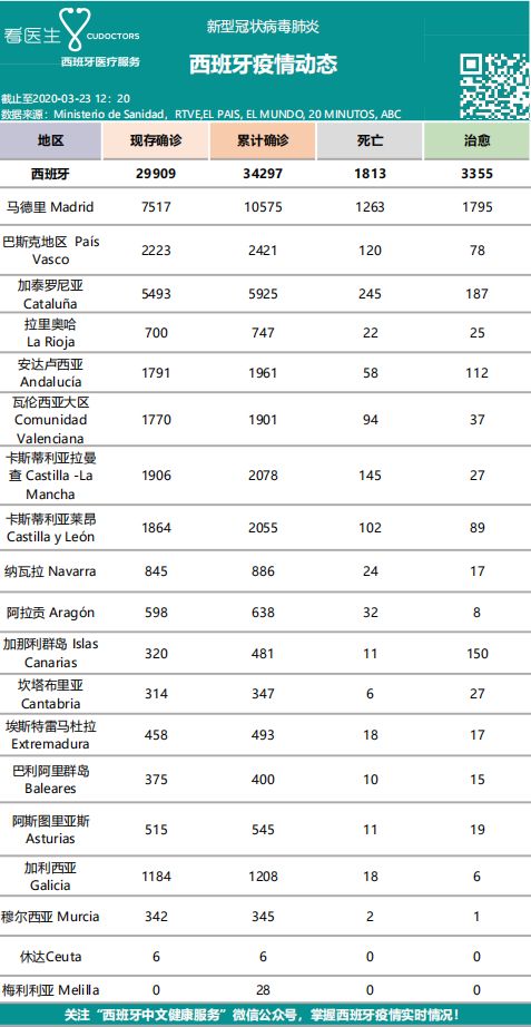 新澳门2024免费瓷料大全,实时处理解答计划_BNY23.237潮流版