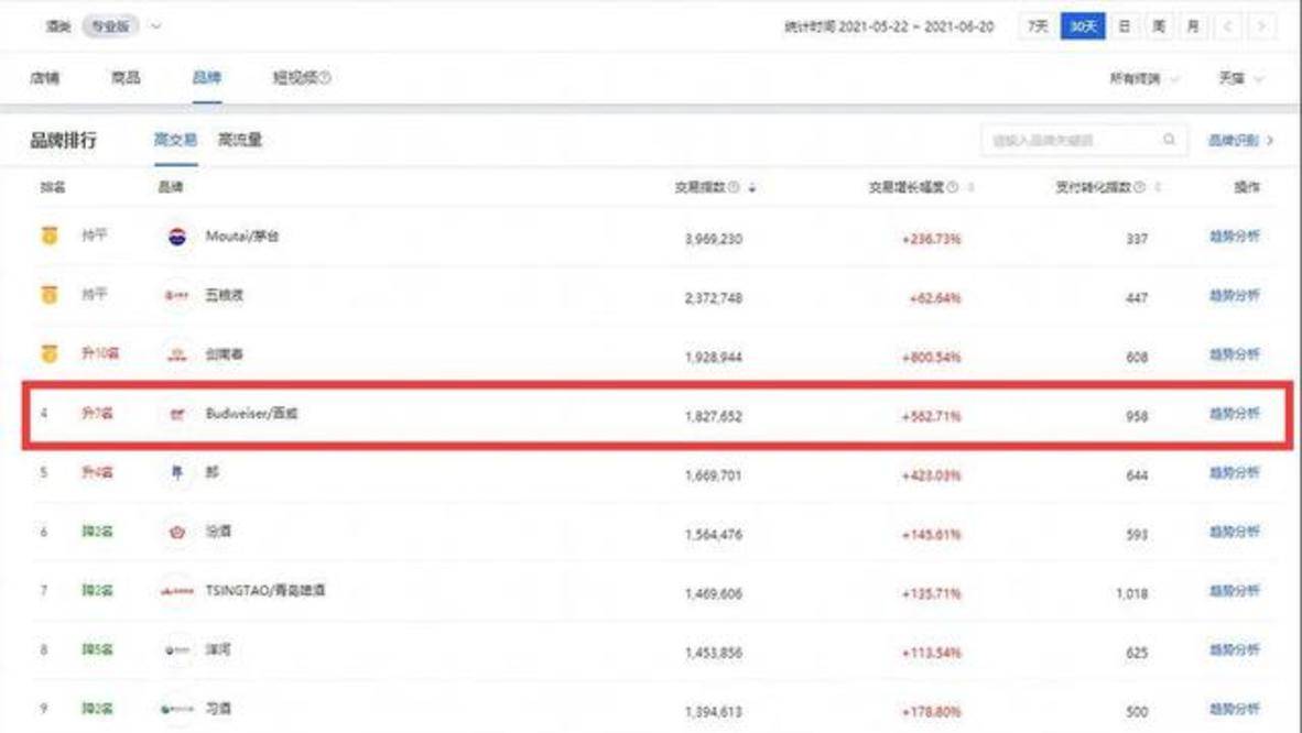 管家婆一码一肖100中奖舟山,科学数据解读分析_MXE23.861融合版