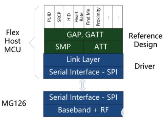 三肖必中特三肖必中,精准解答方案详解_LSM23.967颠覆版