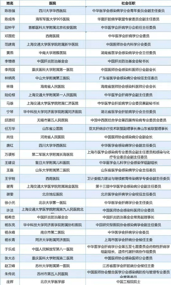 澳门最牛三肖三码生码,專家解析意見_URT23.939豪华款