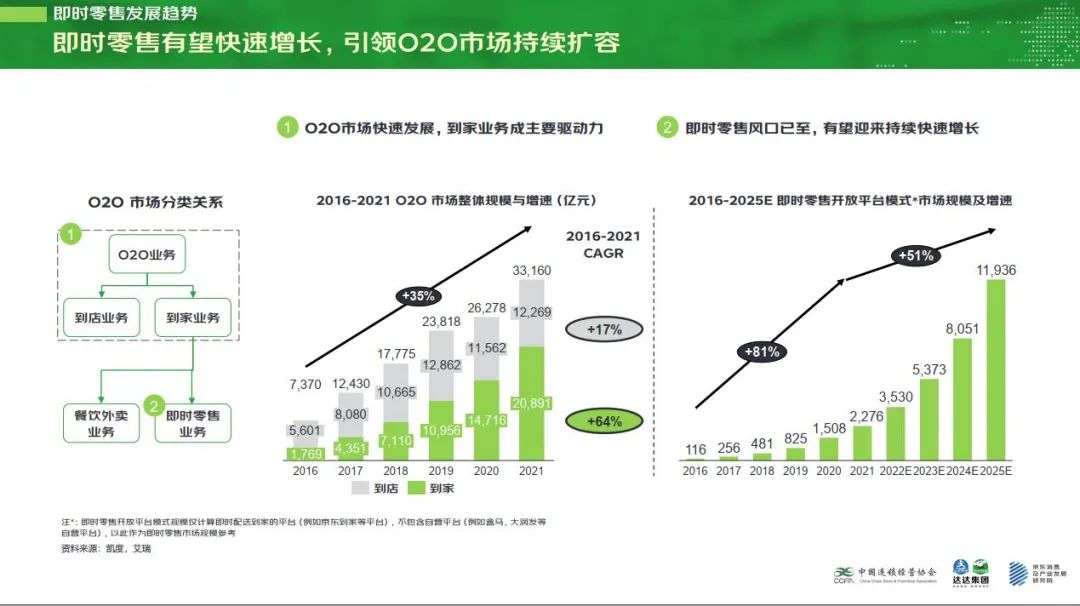 工程检测 第482页