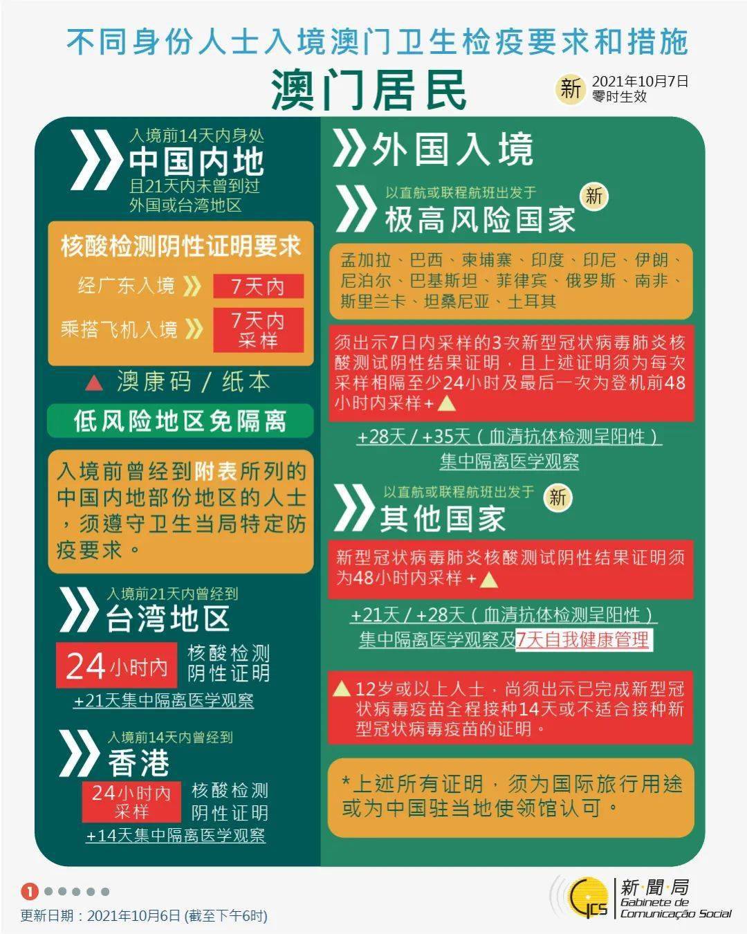 澳门天天开好彩大全免费,全身心解答具体_RFP23.106性能版