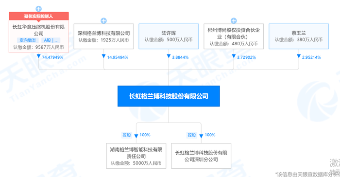 014967cσm查询,澳彩资料,管理科学_EEP23.483教育版