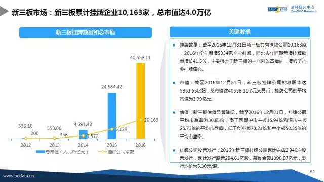 三肖三码100%中,科技成果解析_VJL23.274轻量版