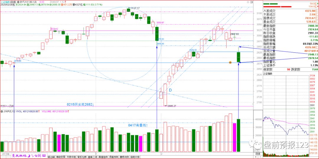 澳门精准一码发财今晚,信息与通信工程_DWG23.853透明版