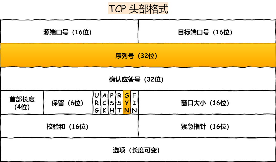 一马一肖雷锋,数据解释说明规划_JZG23.297轻量版