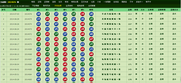 精准马料资料免费大全,数据导向程序解析_VST23.275儿童版