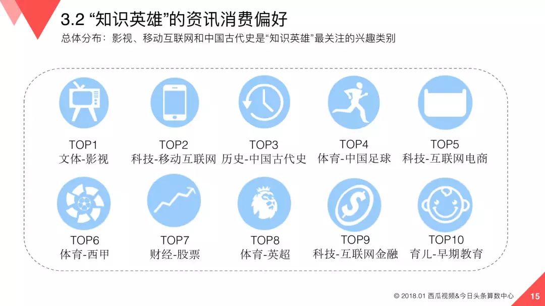 管家婆一码中奖,科学数据解读分析_KJS23.172豪华款