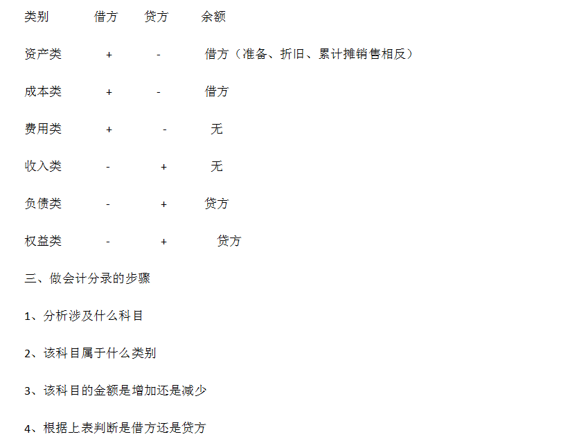 管家婆免费资料大全最新金牛,精准分析实践_TCQ23.739模块版